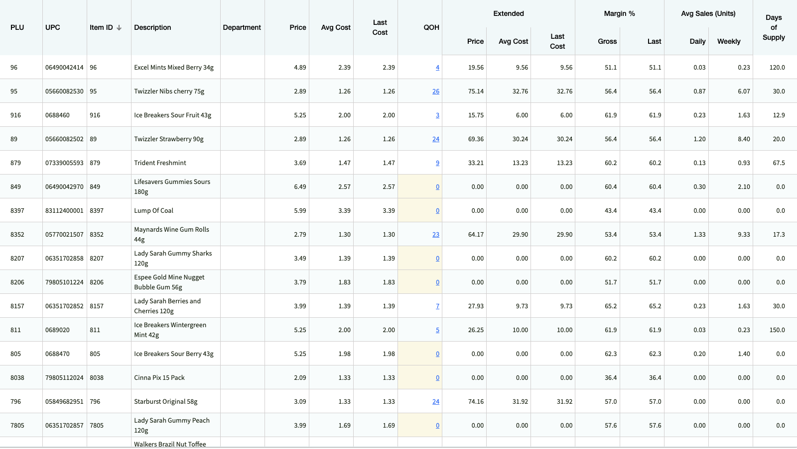 XSite Reports — inventory and pricing data